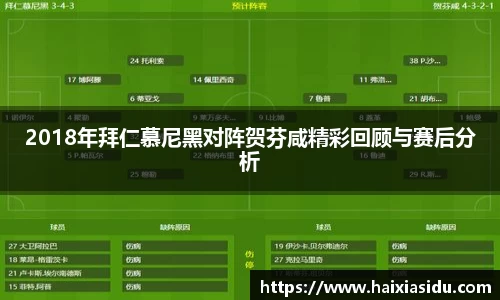 2018年拜仁慕尼黑对阵贺芬咸精彩回顾与赛后分析