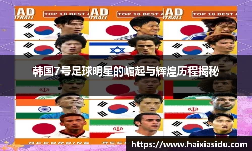韩国7号足球明星的崛起与辉煌历程揭秘